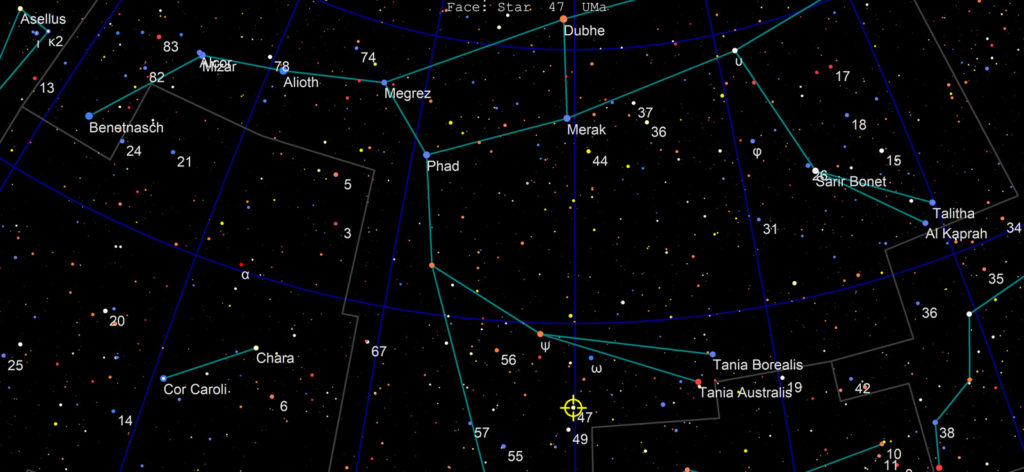 La posizione di 47 UMa nella costellazione dell'Orsa Maggiore