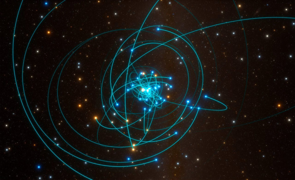 La danza delle stelle attorno il buco nero supermassiccio Sagittarius A