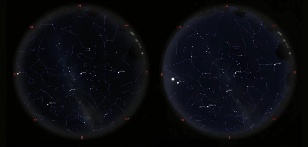 Il cielo del mese di agosto 2022 - Mitiche Stelle