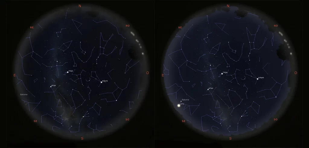 Il cielo del mese di luglio 2022 - Mitiche Stelle