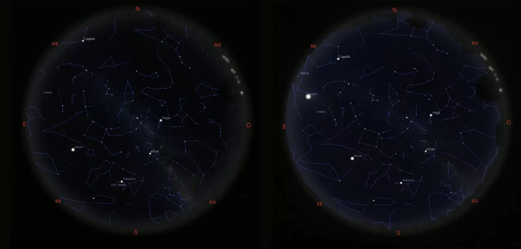 Il cielo del mese di settembre 2022 - Mitiche Stelle