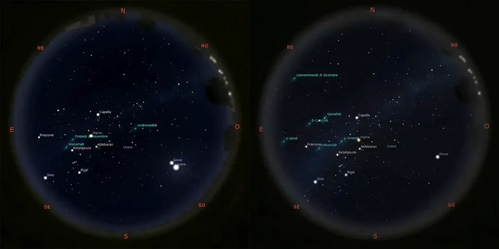 Il cielo del mese di dicembre 2022 - Mitiche Stelle