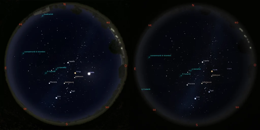 Il cielo del mese di gennaio 2023 - Mitiche Stelle